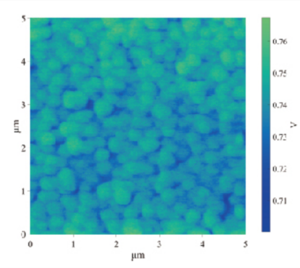 Low-Noise Z-Axis For High-Precision Nanoscale Materials Characterization