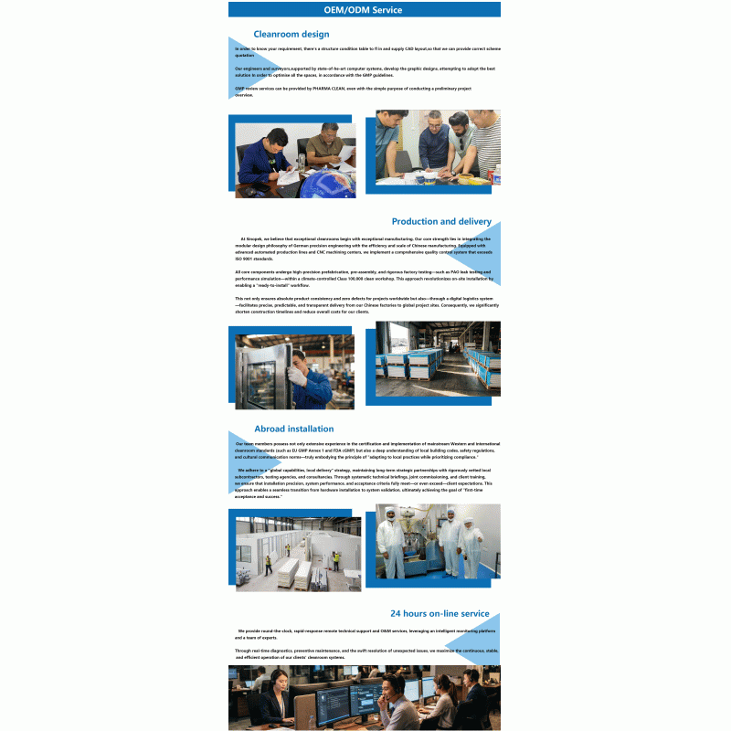 Machine-made Modified Polystyrene Cleanroom Panel | Class A Fireproof
