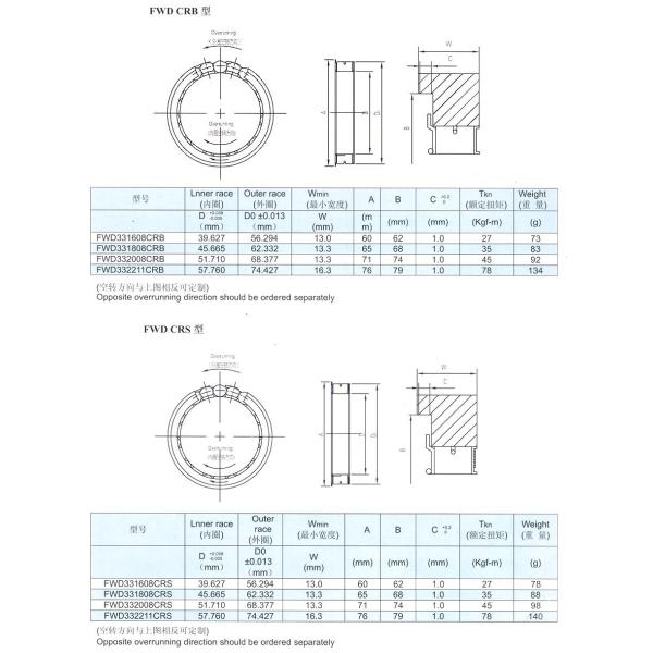 R&B brand FWD331608FRB sprag type clutch motorcyle one way starter clutch