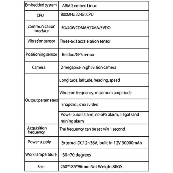 4G GPS HDD Mobile DVR Live Video Streaming System For Sand Mining Dredgers Vessels
