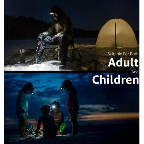 2000 Lumens Waterproof IP65 Motion Sensor LED Headlamp Work Light with Rechargeable Battery