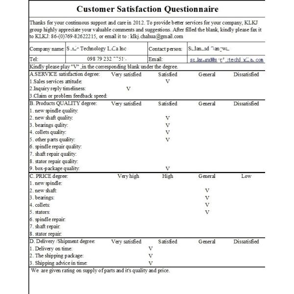 Internal Grinding Spindle Drill Collet D1722 Westwind 160000 rpm