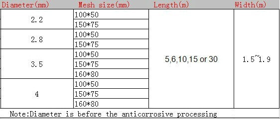 factory supply galvanized and PVC coated golf boundary chain link fence cyclone fence