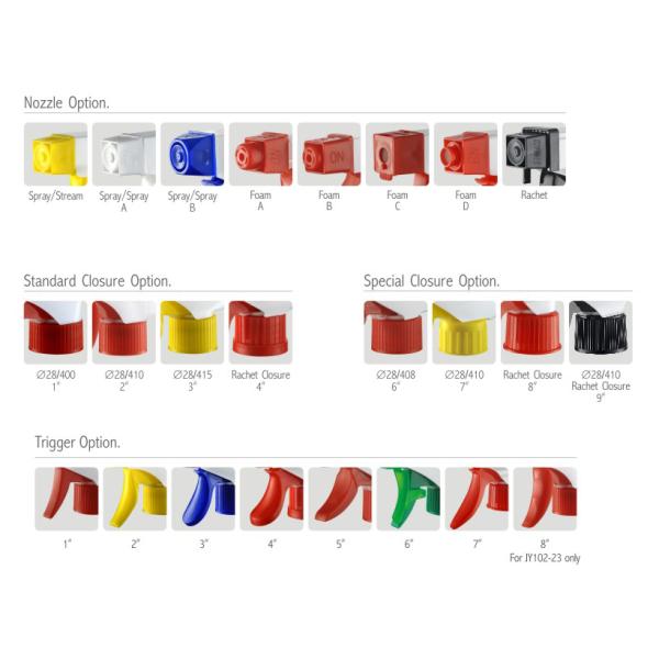 PP Trigger Spray Heads Closure