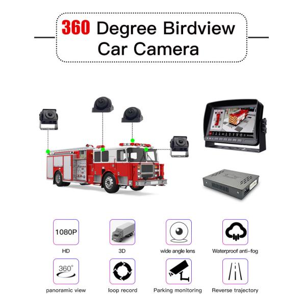 Panoramic 360 Around View Monitor System DC9V To 24V Seamless Image Stitching