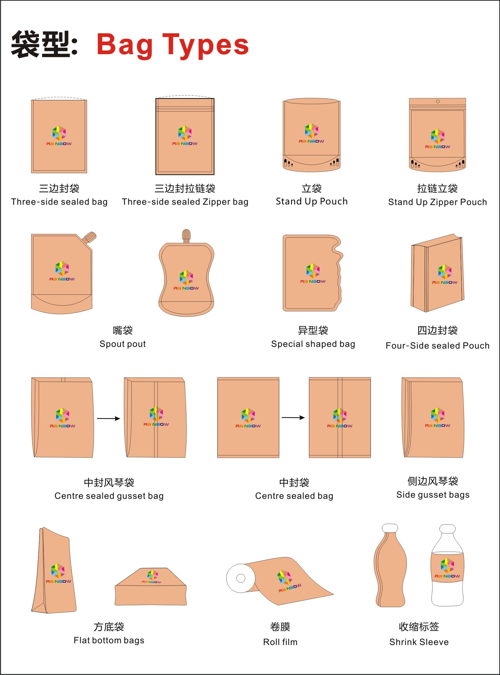 250g 500g 1kg Coffee Foil Pouch Packaging Matte Finish Smell Proof Coffee Bag With Valve