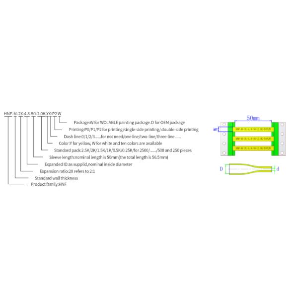 Halogen Free Identification Sleeves Low Smoke Low Hazard Shrink Ratio 2:1 Heat Shrink Identification Tube