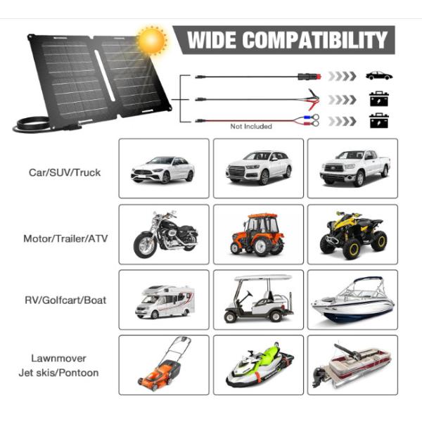 Trickle Power Portable Solar Charger Maintainer 12V 25W for different application