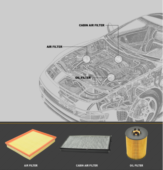 Auto parts performance air filter with high quality paper manufacture OEM 17801-31131