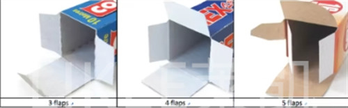 1500kg Automatic Cartoning Machine For Small Foil Roll Packing 30-60 Boxes/min