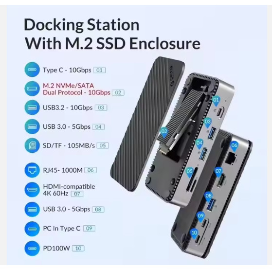 Displaylink Usb 3.0 Docking Station Enclousure Of NVMe NGFF SSDs Windows Mac Chrome OS
