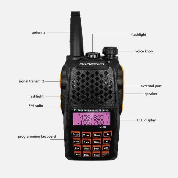 UV-6R IPX4 Water Resistant Walkie Talkie with 1500mAh Battery and 16 Channels Portable Two Way Radio