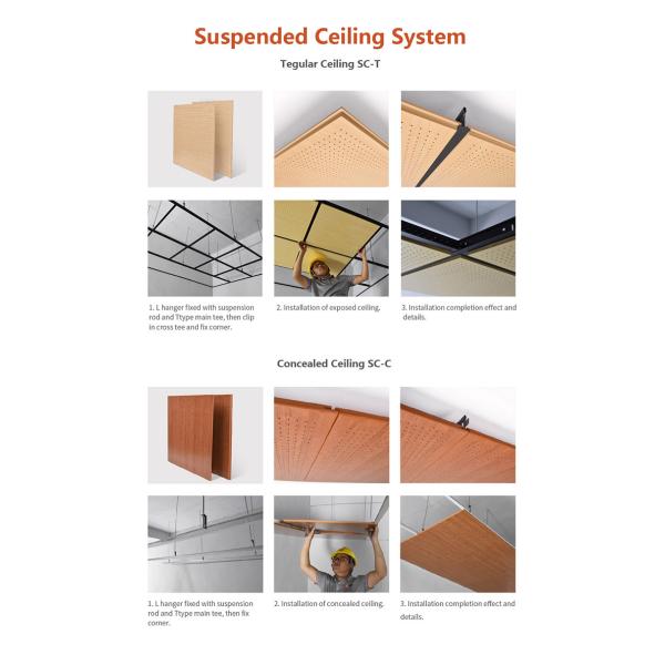 Multi Layer Micro Perforated Acoustic Panels for Enhanced Sound Absorption