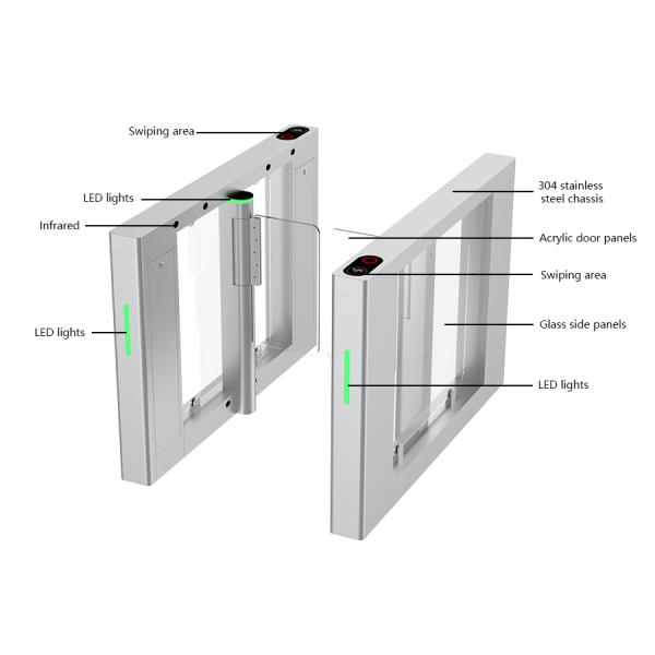 Access Control Speed gate Face Recognition Turnstile Swing Barrier IP55 50/60Hz