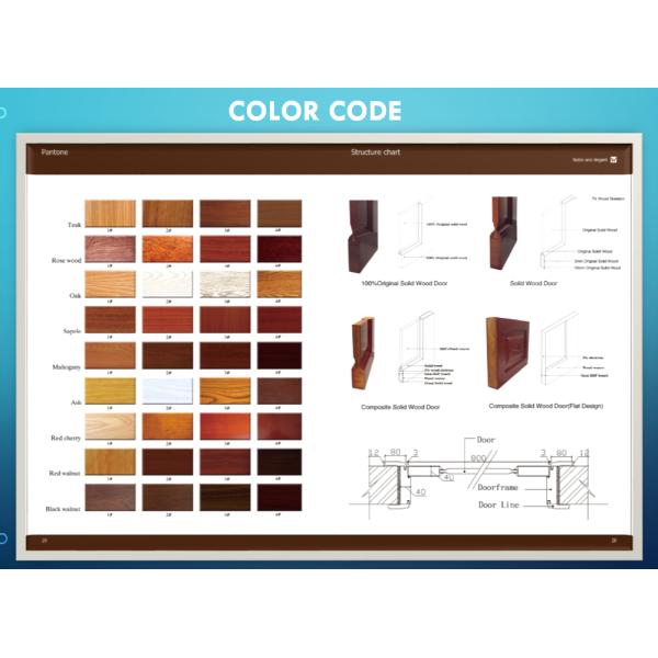 White Color Wood Composite Door Inner Frame Material Apartment Bedroom Application