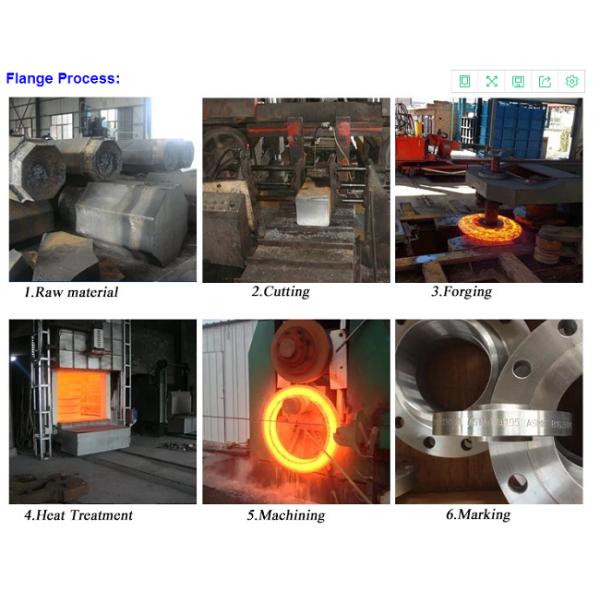 Carbon Steel Flange Threaded Type B16.5 A105N Size 8" Forged For Oil