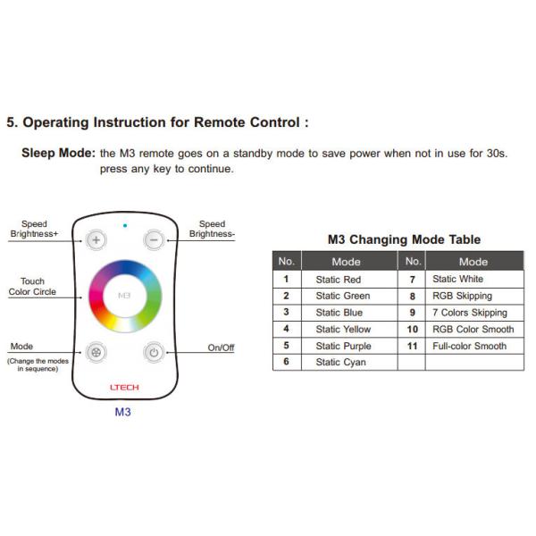 Wireless Rgb Wifi Led Strip Controller Strong Obstructions Penetrating Ability