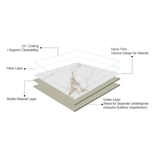 Acid Resistant Glossy Large Ceramic Floor Tiles Slab White Firebrick 750x1500
