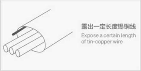 High Stiffness LPCS Shielded Button Tube POM Tinned Wire