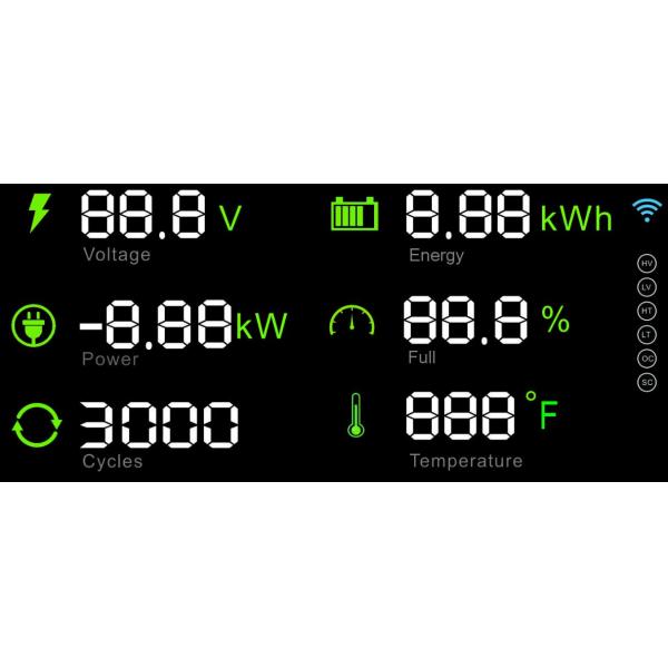 LiFePO4 Battery Battery Electric Storage System 7.68KWh 48V 150Ah For Solar System