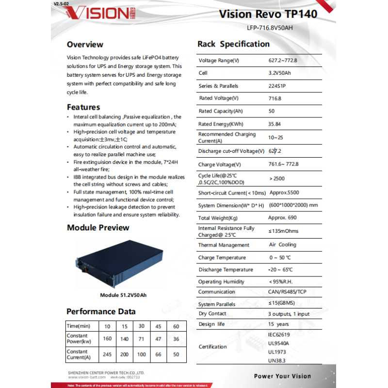 Vision Revo Three-Phase UPS Solid State LiFePO4 Battery System TP140 716.8V50AH with 0-50C Operating Temp