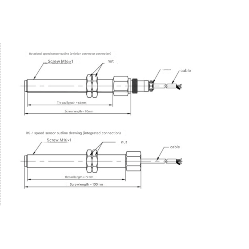 RS-1 High Precision Rotational Speed Sensor with Intrinsically Safe Design and Wide Temperature Range