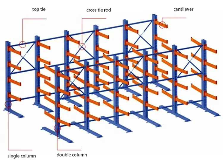 Warehouse Cantilever Racking System with CE Certification - Heavy Duty for Long Workpieces Storage