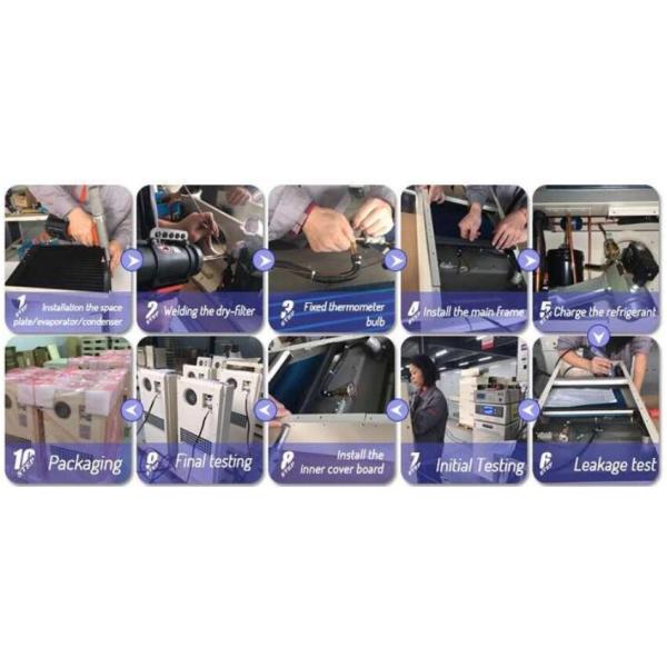 IP55 100W/K Air Cooled Heat Exchanger For Telecom Cabinet