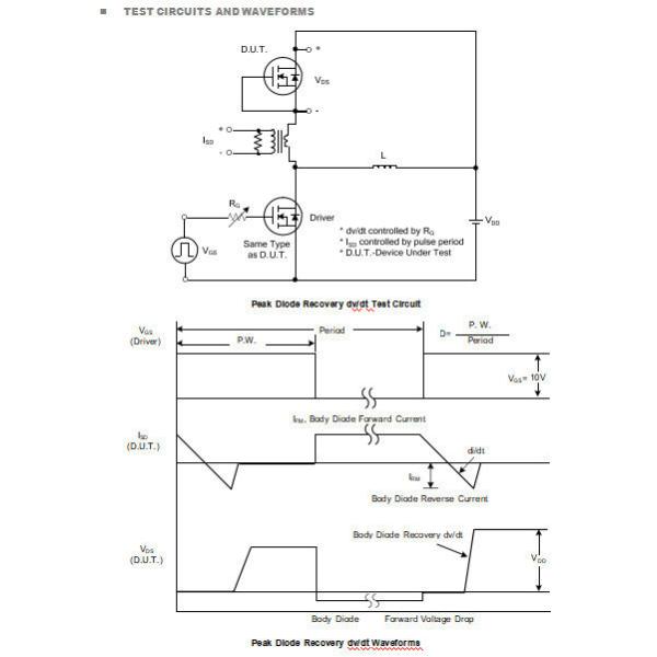 2N60 2A, 600VN-CHANNEL POWER MOSFET