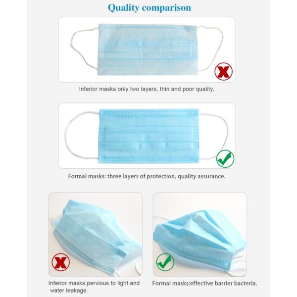 Wholesale Manufacturer Disposable Non Woven 3 Ply Face Mask 3 Layer face mask disposable