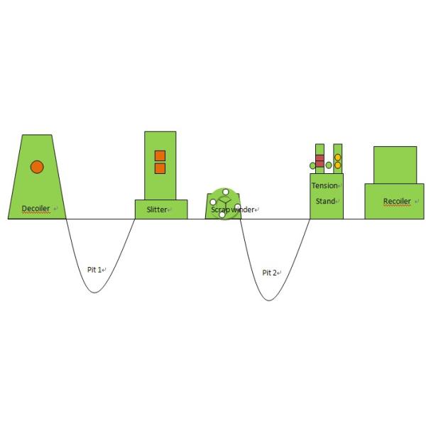 Rolled Steel Coil Slitting Machine Equipment 10T 20m/min