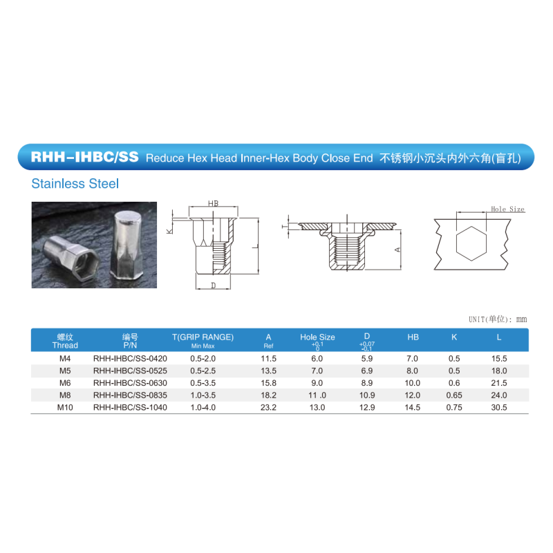 Reduced Head Inner Hex Body Closed End Rivnuts Stainless Steel Countersunk Design