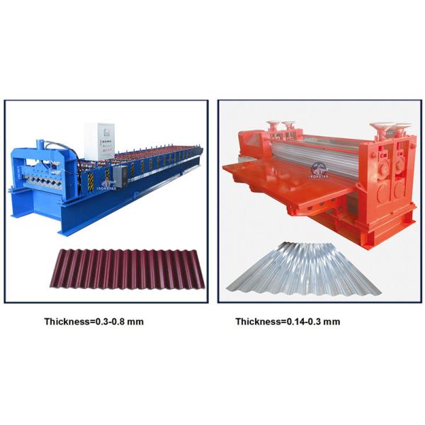 “Power Saving Automatic 836mm PPGI Corrugated Roof Roll Forming Machine Metal Wave Roof Sheet Making Machine PLC Control Power Saving 836mm Corrugated