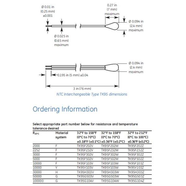 Epoxy-coated Interchangeable Type NTC Thermistor Solid State Temperature Sensor