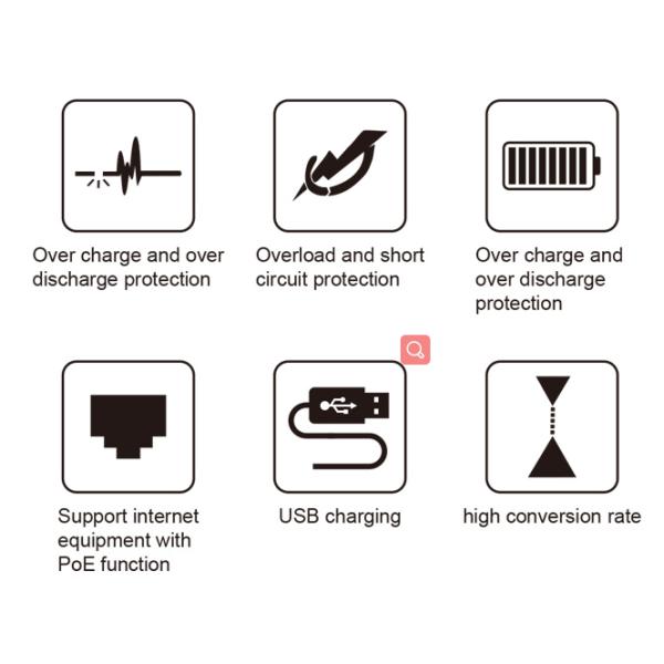 15V 1.5A POE 30W Mini UPS Power Supply , Rechargeable UPS Battery For Wifi Router