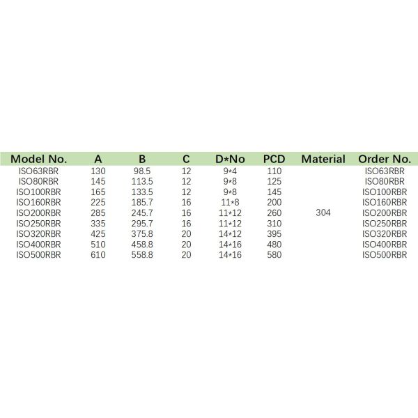 ISO Rotatable Flange Bolt Ring For Middle Vacuum SS304