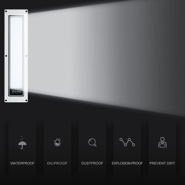 IP68 Waterproof Dustproof LED Machine Tool Work Light with Explosion-Proof Design and 70,000-Hour Lifespan