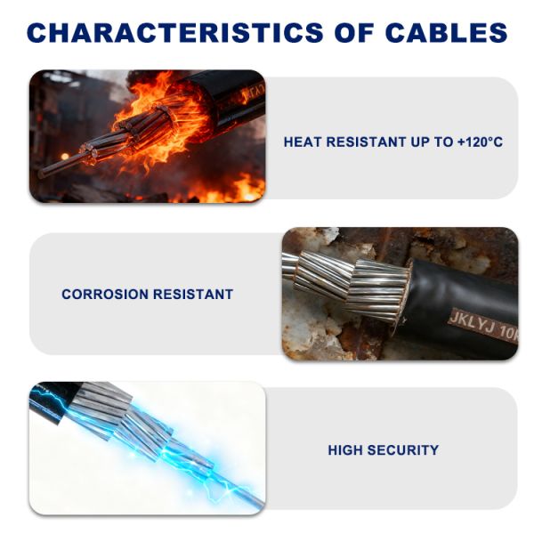 JKLYJ Medium Voltage ABC Cable