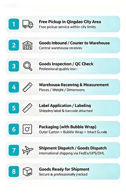 24 / 7 Multilingual Freight Forwarder DDP Shipping US Customs Clearance Services