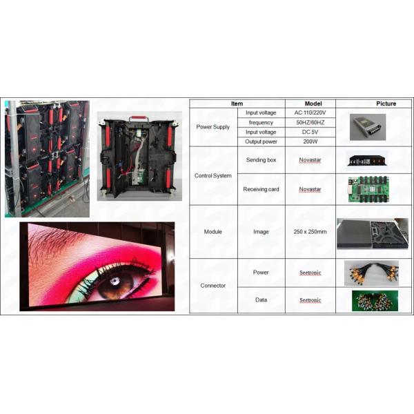 P4.81 P3.91 Indoor Screen Display Video Panel Rental Led video wall with 3840hz refresh rate