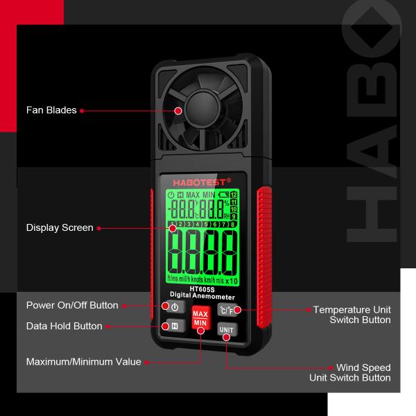 HT605S Digital Anemometer Air Flow Wind Speed Meter LCD Backlight Professional 3 in 1 Thermometer Hygrometer Anemometer