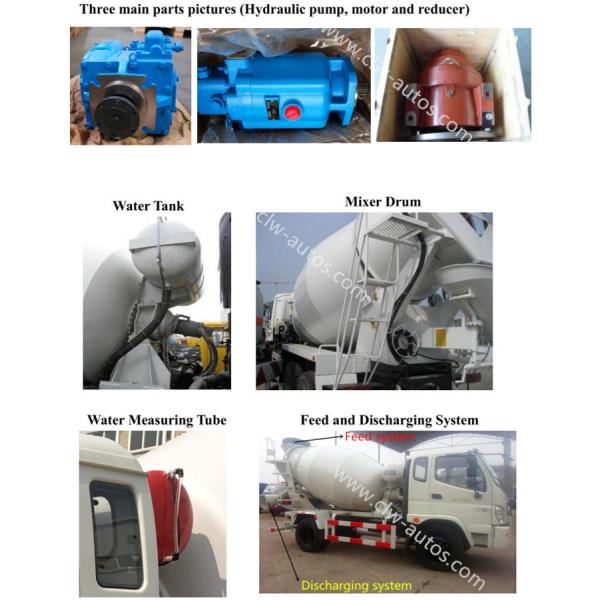 Sinotruk 6cbm Concrete Transit Mixer Truck Construction Concrete Transport Truck