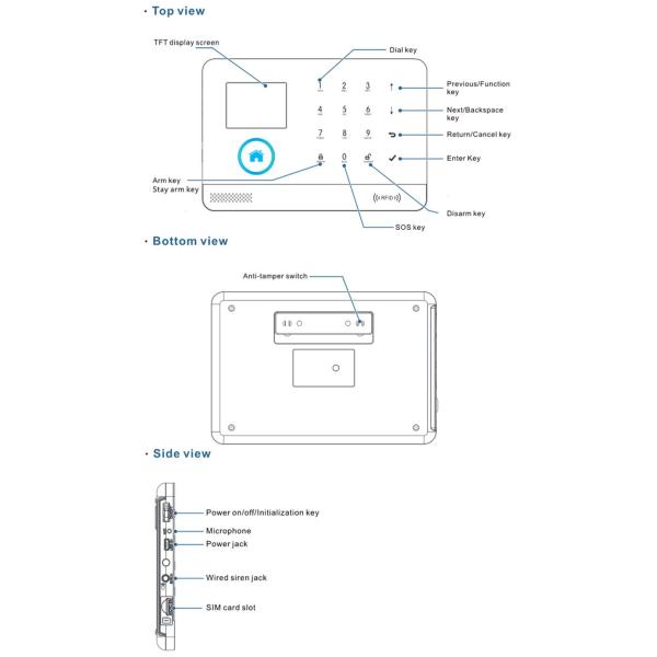 WIFI 3G Home Security Alarm System Compatible With Camera and Smart Socket