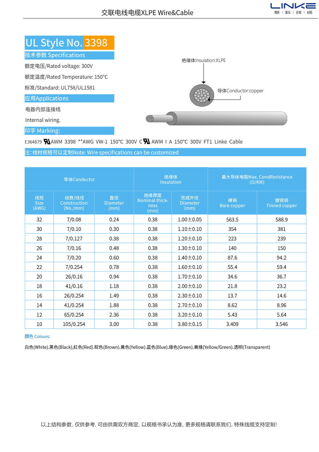 UL3398 Heating Resistance Cable for Initial Payment Package Gross Weight 300.000kg