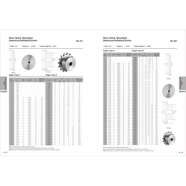 45C Black Color Finished Bore Sprockets With High Frequency H40CB16X1 K2SS