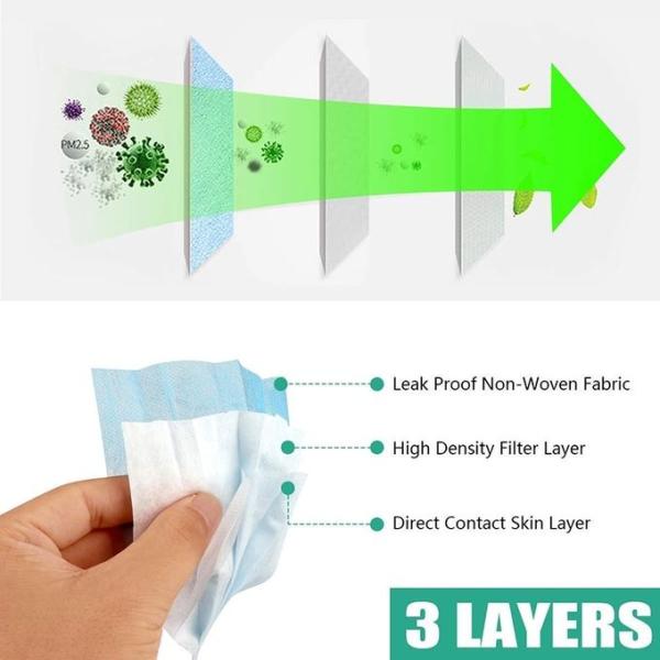 Sterile Disposable Surgical Masks Breathable Anti Virus FDA Certificate