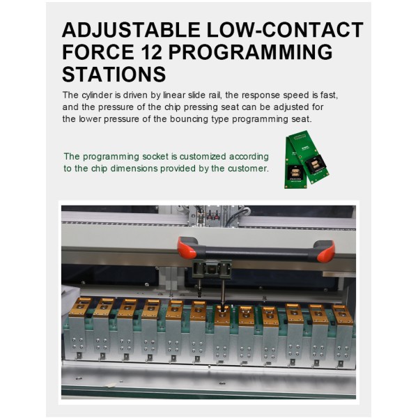 eMMC/FPGA Automatic Tape Programming Machine | 12-Station 2500 UPH Reel to Reel IC Burner for Mass Production