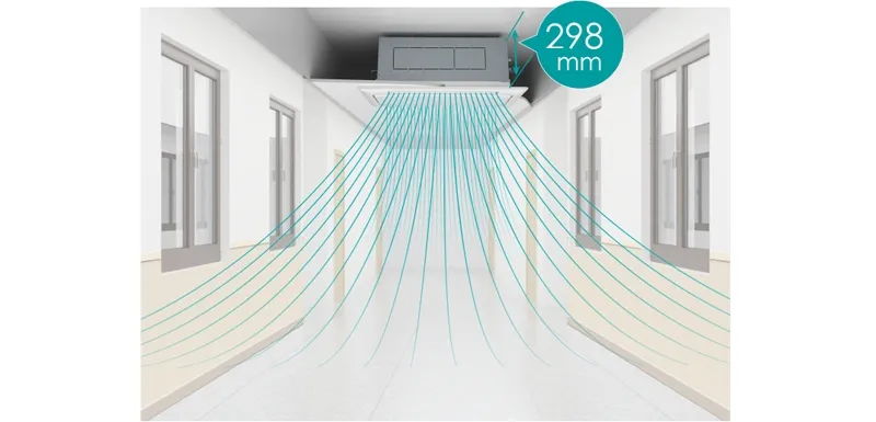 Hisense Multi Split Inverter Central Air Conditioner 5-Star Energy Efficiency