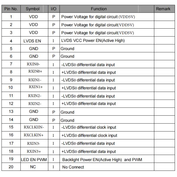 20pin LVDS IPS TFT LCD Display 5 Inch Capacitive Touch Screen 800*480 Resolution