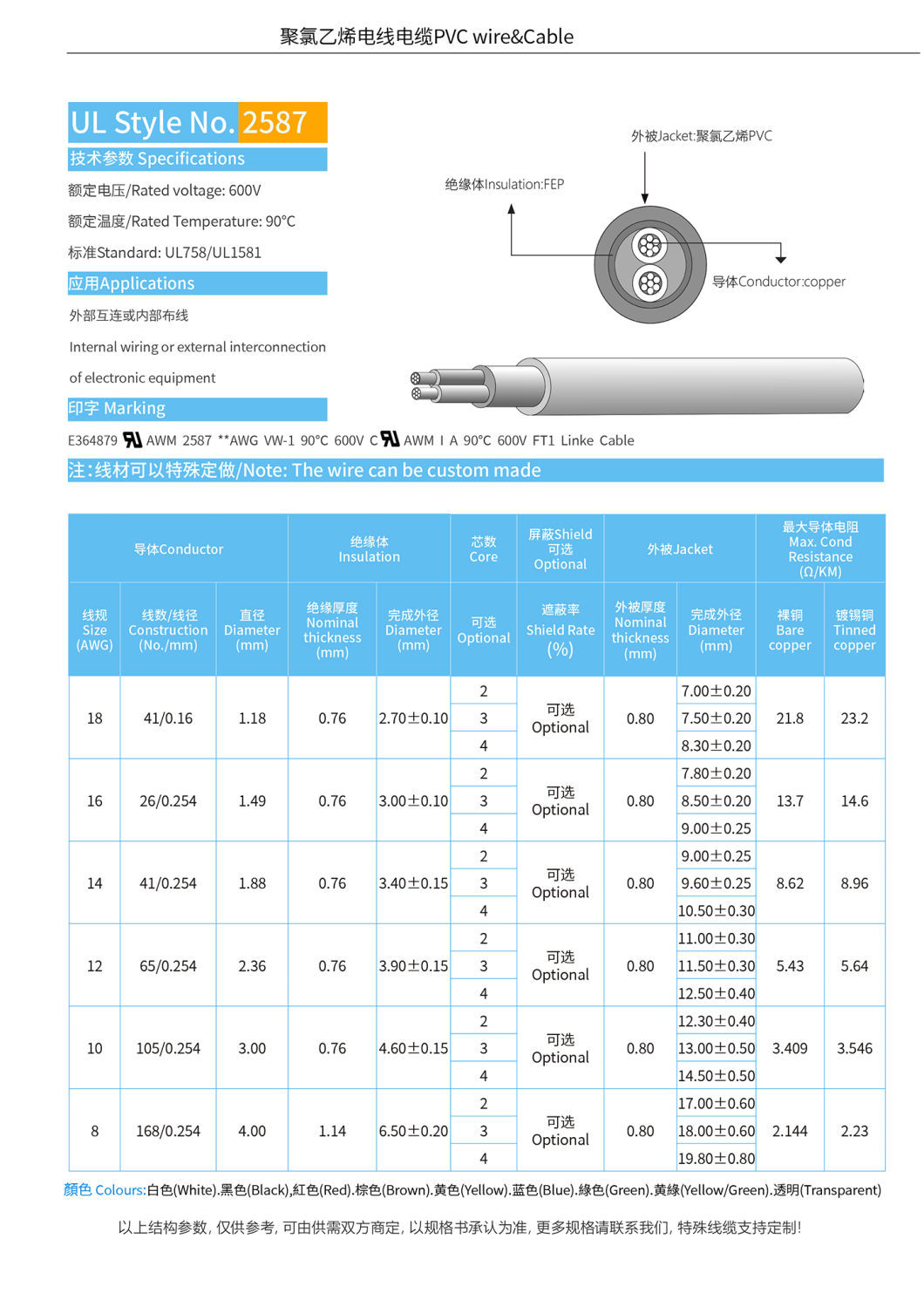Custom Cable with Stranded Conductor and Insulated UL Shielded PVC Power Electric Wire